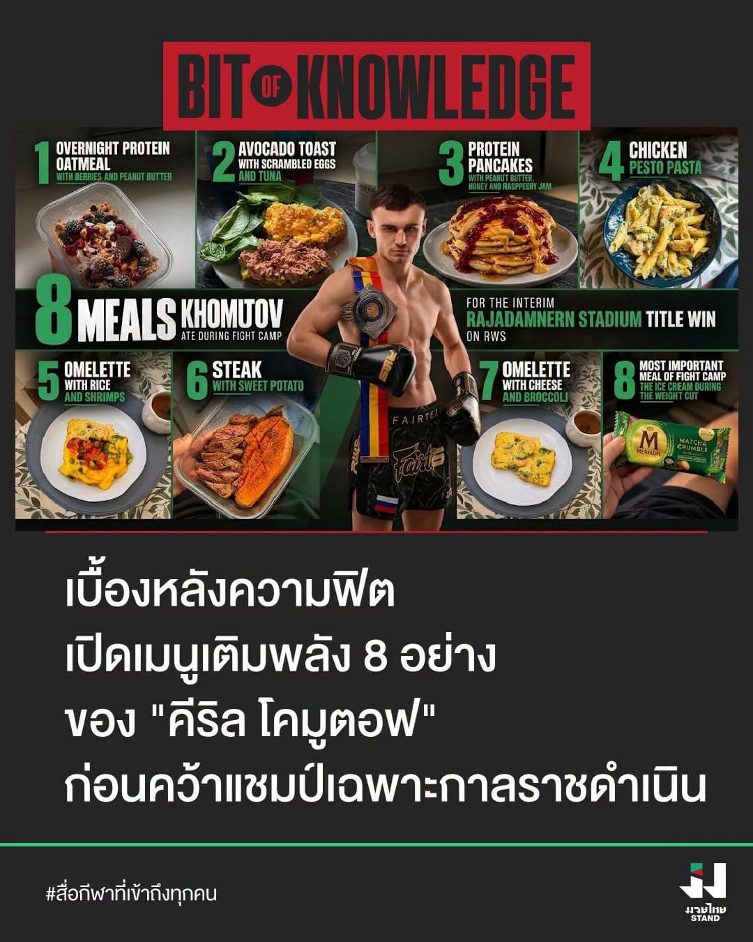 O cardápio de campeão de Kirill Khomutov: oito refeições e até sorvete durante o corte de peso