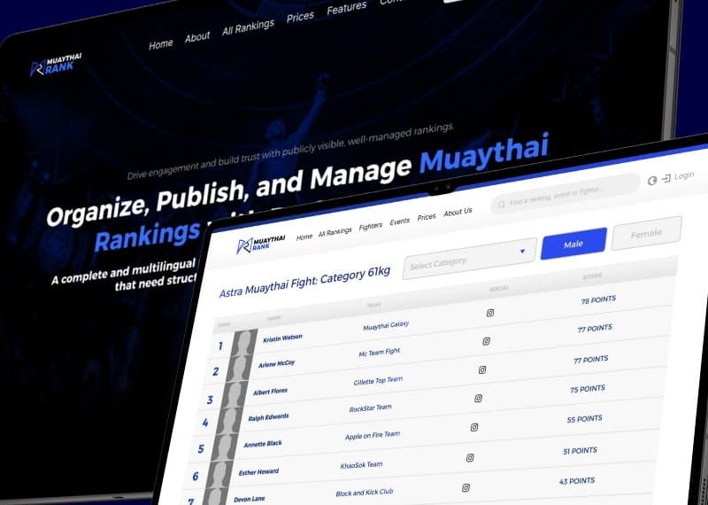 MuaythaiRank: Plataforma internacional de rankings chegará ao Brasil com versão em pt-br